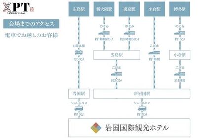 XPT山口大会 ポーカーイベント トーナメント 参加券 (1名)【X Poker Tour】