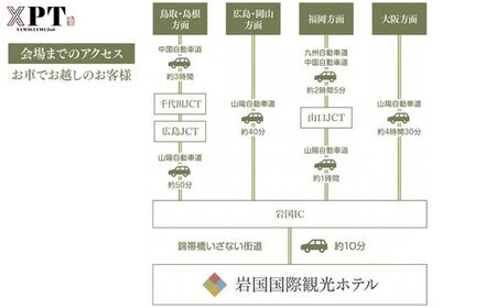 XPT山口大会 ポーカーイベント トーナメント 参加券 (1名)【X Poker Tour】