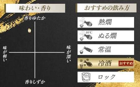 五橋　純米大吟醸　錦帯五橋（1.8L）【酒井酒造】