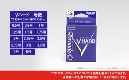 ハリス＆キャップセット　A【サンライン】