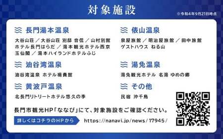 ながと共通宿泊券 30,000円分【宿泊券 山口 旅行 温泉 旅行クーポン 長門市 宿泊 旅行券 補助券 トラベル 観光 チケット 30,000円 山口県】