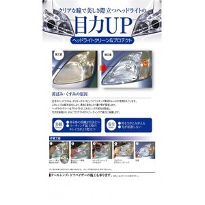 ヘッドライトクリーン＆プロテクト施工券【1400650】