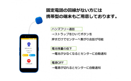 緊急通報・生活サポートシステムさすがの早助(サスケ)半年利用