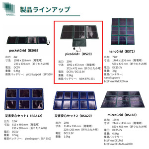 折り畳み式ソーラーパネルと蓄電池【picoGrid+】