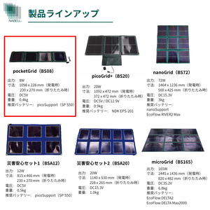 折り畳み式ソーラーパネルと蓄電池【pocketGrid】