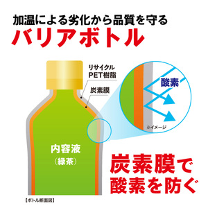 ペットボトルお茶 345ml×24本入 お?いお茶 緑茶 お茶 ペットボトル ソフトドリンク 