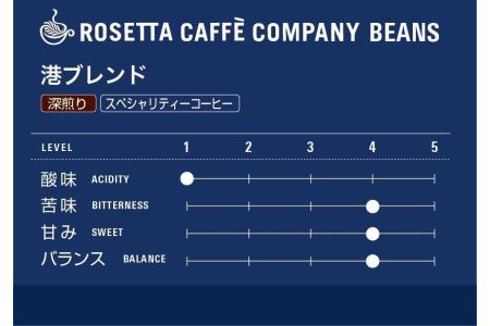 コーヒー ドリップ 粉 200g 飲料 港ブレンド 中挽き 大人気飲料 人気飲料 ギフト飲料 飲料水 珈琲 ドリップコーヒー スペシャルドリップコーヒー ブレンドコーヒー 人気コーヒー 