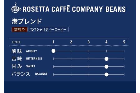 ドリップ コーヒー 50袋 深煎り 徳島県 パック 飲料 港ブレンド 