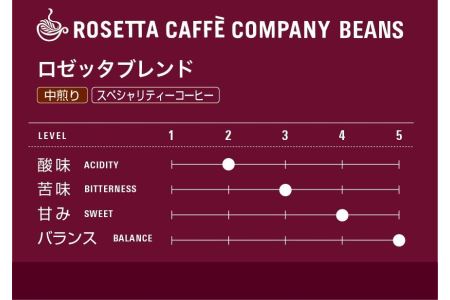 ドリップ コーヒー バッグ 10P ロゼッタ ブレンド 10袋 深煎り 徳島県 パック 飲料 ホット カフェイン