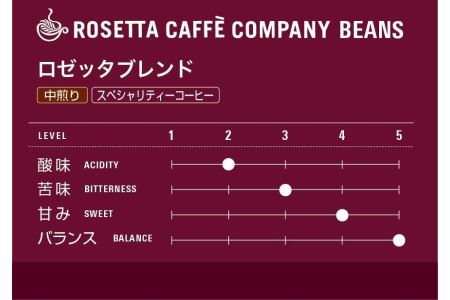 コーヒー ドリップ 粉 500g 中挽き ロゼッタ ブレンド 自家 焙煎 コーヒー
