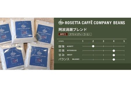 ドリップコーヒー 1パック×6種類 浅煎り 中煎り 深煎り ロゼッタ ブラジル 