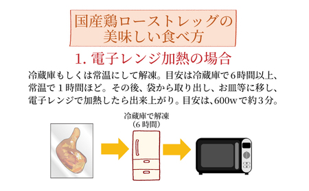 定期便 偶数月 3回  ローストチキン 3本 × 2袋 × 3ヵ月 国産 冷凍 小分け 味付 鶏肉