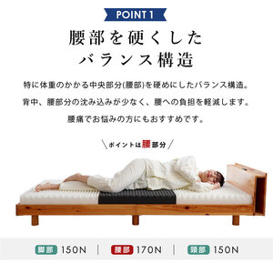 【 体圧分散マットレス 】 S 1台 ネイビー 腰痛 サポート マットレス