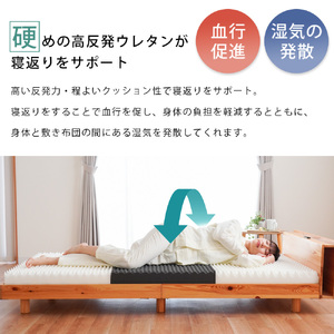 【 体圧分散マットレス 】 S 1台 ネイビー 腰痛 サポート マットレス