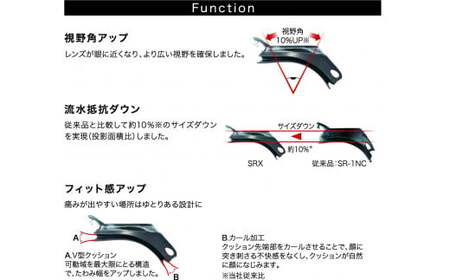 ゴーグル スイミングゴーグル スワンズ 水泳 競泳 レーシング ミラーレンズ 曇り止め UVカット スポーツ アウトドア プール 海水浴 レジャー キャンプ 日本製 ジュニア 中学生 高校生 大人 SRX-MPAF G/OR(099) SRX 阿波市 徳島県