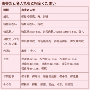 【 日時指定可 】 熨斗 ケーキ 8号 プリントケーキ 冷凍 スイーツ デザート
