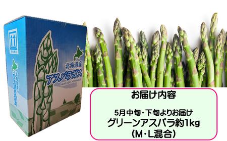 ＜2026年5月中・下旬よりお届け＞北海道壮瞥産「ファーム横山」朝採れ直送　グリーンアスパラ約1kg（Ｍ・L混合） 【 ふるさと納税 人気 おすすめ ランキング アスパラ あすぱら 野菜 北海道 壮瞥町 送料無料 】 SBTM001