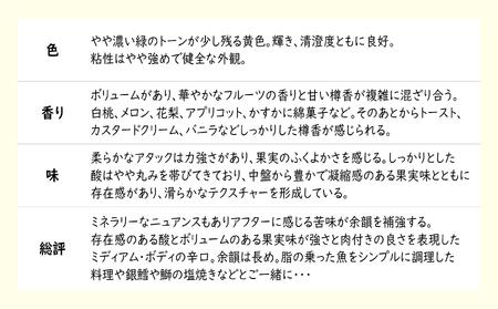 北海道壮瞥産 ソペ・ブラン2023(辛口白ワイン) 750ml SBTA084