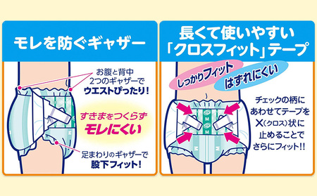 リフレ 簡単 テープ止めタイプ 横モレ防止 SSサイズ 4回吸収 34枚 リブドゥコーポレーション 《30日以内に発送予定(土日祝除く)》徳島県 美馬市 大人用紙おむつ ご自宅用 介護おむつ 小柄の方向け 送料無料 st-p