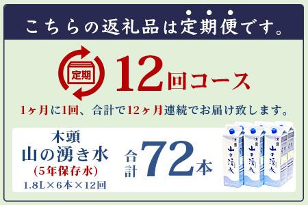 【定期便12回】《5年保存水》山の湧水(天然ミネラルウォーター)1.8L×6本×12回 計72本【徳島県 那賀町 国産 天然水 天然 みず 水 ミネラルウォーター わき水 湧き水 1800ml 飲料水 備蓄 備蓄水 非常用 防災 災害 支援 紙パック 長期保存 防災グッズ 災害対策】KM-9