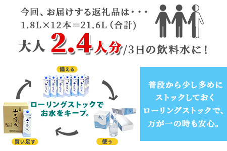 《5年保存水》山の湧水 (天然ミネラルウォーター) 1.8L×6本×2ケース 計12本【徳島県 那賀町 国産 天然水 天然 みず 水 ミネラルウォーター わき水 湧き水 1800ml 飲料水 備蓄 備蓄水 非常用 防災 災害 支援 紙パック 長期保存 防災グッズ 災害対策】KM-62