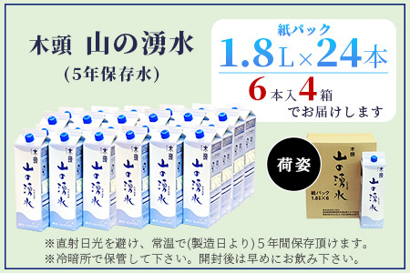 《5年保存水》山の湧水 (天然ミネラルウォーター) 1.8L×6本×4ケース 計24本【徳島県 那賀町 国産 天然水 天然 みず 水 ミネラルウォーター わき水 湧き水 1800ml 飲料水 備蓄 備蓄水 非常用 防災 災害 支援 紙パック 長期保存 防災グッズ 災害対策】KM-63