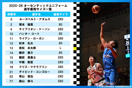 那賀町×徳島ガンバロウズ コラボオーセンティックユニフォーム (全選手・HCサイン入り) 3XOサイズ【徳島県 那賀町 バスケットボール プロチーム グッズ コラボ ユニフォーム 応援グッズ スポーツ オフィシャルグッズ オリジナル 限定】GT-03-3xo