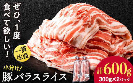 北海道産 白老豚 バラ スライス 300g×2パック 豚 豚肉 白老 北海道 焼肉 BV067