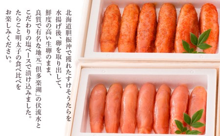 ＜竹丸渋谷水産＞たらこ・明太子コース（全２回）［髙島屋選定品］ AP016