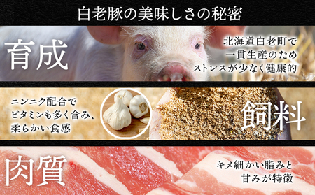 北海道産 白老豚 モモ ウデ 切り落とし4kg 豚肉 冷凍 国産 スライス BV018