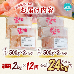 【阿波尾鶏のお肉定期便 12か月連続】阿波尾鶏むね肉2kg 12回お届け 12ヶ月定期便 阿波尾鶏 むね肉 約24kg (約2kg×12回) 冷凍 切り身 正肉 セット 徳島 地鶏 あわおどり