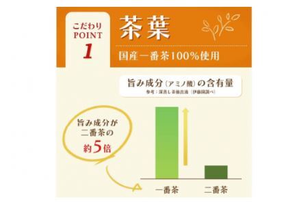 茶 お〜いお茶ほうじ茶 レンジ対応 345ml×24本 [伊藤園 徳島支店 徳島県 北島町 29an0004]