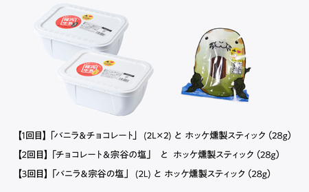 【毎月定期便】【業務用】稚内牛乳 アイスクリーム 2L×2種とホッケ燻製スティック全3回【配送不可地域：離島・沖縄県】