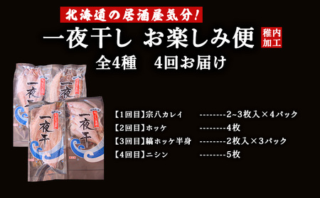 【毎月定期便】日本最北端から 一夜干しお楽しみ便【 北海道の居酒屋気分】全4回【配送不可地域：離島・沖縄県】
