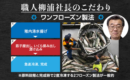 ＜ 稚内ブランド認定品 ＞利尻昆布出汁を効かせた 秋鮭 いくら 醤油漬け 100g×2パック