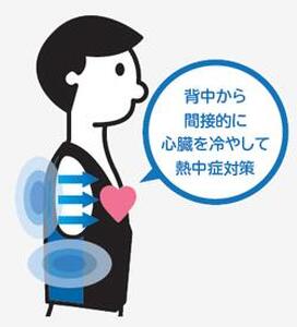 【ホワイト】サマーベスト　フリーサイズ