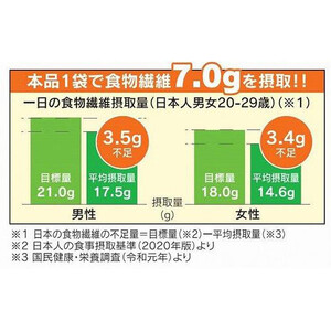 【母の日ギフト】レンジDE蒸しパン10袋セット（60g×10袋） | 母の日