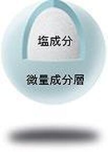 SEALIFE 250L用（人工海水）×2袋