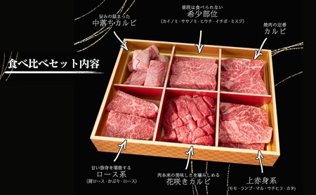 オリーブ牛厳選6種食べ比べセット お肉 牛肉 バラ(カルビ) ロース 