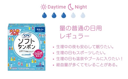 ソフィ ソフトタンポン レギュラー34個×4 雑貨 日用品 衛生用品 生理用品 