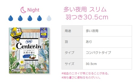 ソフィ センターインコンパクト１／２ サボン多い夜用 12枚×9 雑貨 日用品 衛生用品 生理用品 ナプキン スリム ユニ チャーム 