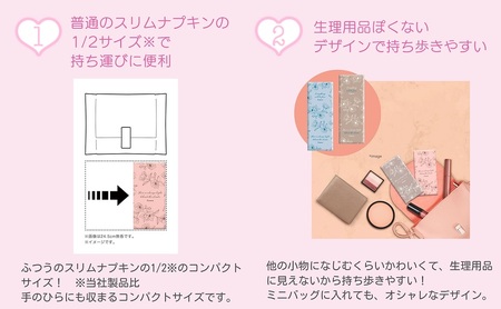 ソフィ センターインコンパクト1／2無香料多い夜用 12枚×9 雑貨