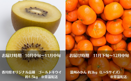 【2026年受付】 観音寺市からの特産フルーツ 定期便 年間4回