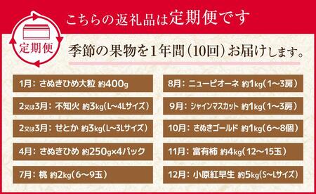 【定期便全10回】さぬき市 フルーツ定期便 (さぬきひめ 桃 ニューピオーネ シャインマスカット さぬきゴールド 柿 小原紅早生みかん デコポン せとか)【苺 いちご 葡萄 ぶどう キウイ 旬 人気 果物 くだもの 柑橘 フルーツ 香川県】