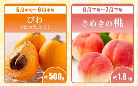 【全9回】極みのフルーツ定期便 (化粧箱入り)