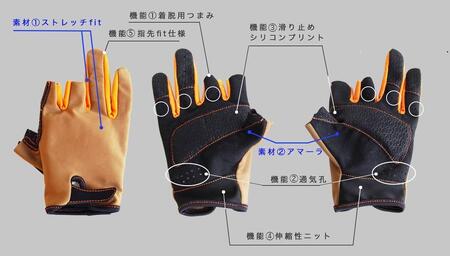 e-Spors Glove コントローラータイプ (サイズM×パープル)