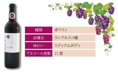 日本ワイン 赤ワイン 国産 ワイン 香川県産 ワイン ランブルスコ ワイン 720ml ワイン 酒 ワイン 香川 ワイン さぬき ワイン さぬきワイナリー  ワイン 取り寄せ ワイン ポリフェノール ワイン 日本 ワイン 国産 ワイン