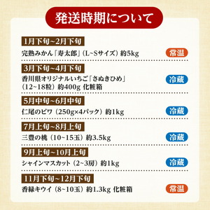 定期便 おすすめ フルーツ 果物 三豊市のフルーツ定期便年間6回_M02-0203