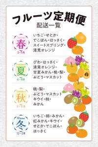 【ふるさと納税】三豊市産の厳選フルーツ詰合せ♪【オリオン座コース】