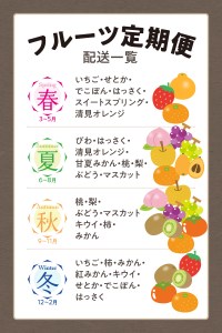 三豊市産の厳選フルーツ詰合せ♪【天の川コース】